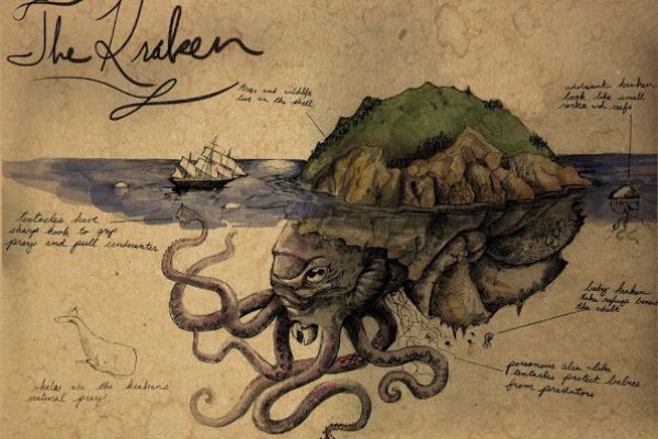 Kraken сайт магазин